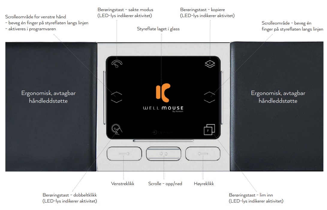 Kenson Wellmouse - Bilde 6