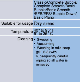 Kenson ståmatte 63x93 - Bilde 5